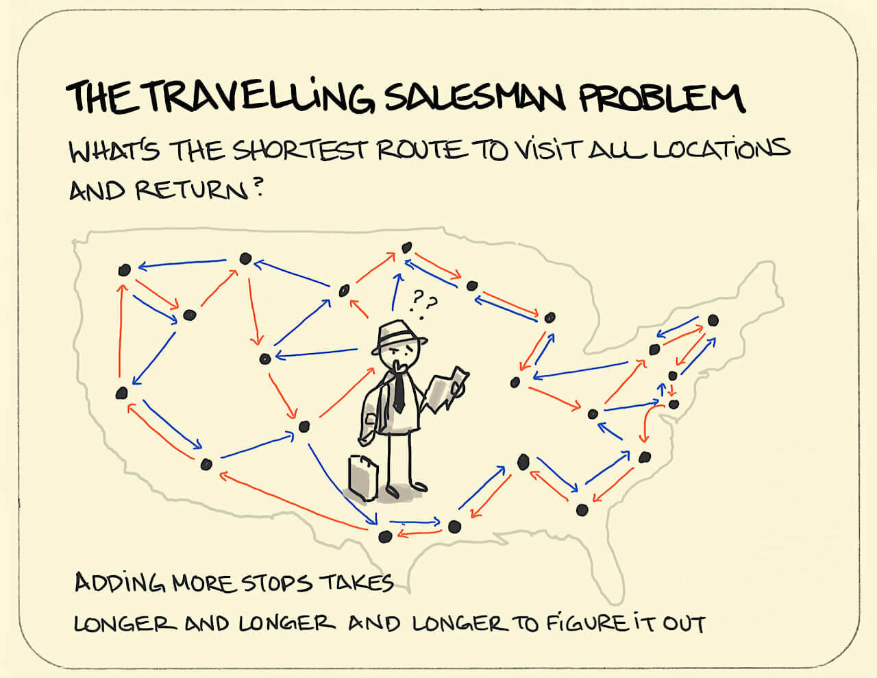 Traveling Salesman Problem with Reinforcement Learning